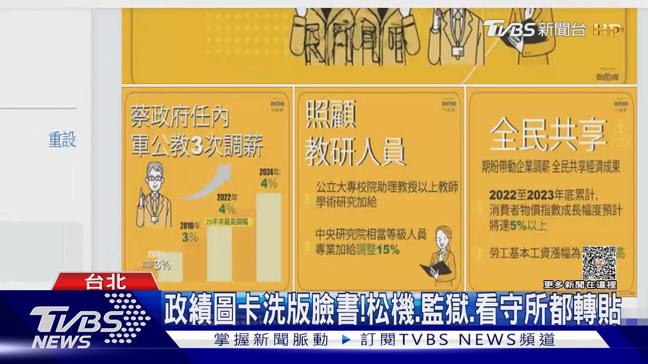 「政績圖卡產業鏈」再現助攻賴?各行政機關臉書狂轉 松機、監獄都有