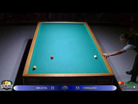 6 Coppa Lombardia Finale Consagno Vs Belluta