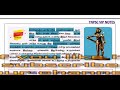 TNPSC SINDHU SAMAVELI BOX NOTES PART 1 TAMIL