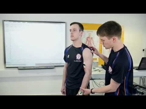 Electromyography (EMG) in Sport and Exercise Science