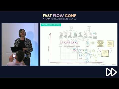 Adaptive Socio-Technical Systems with Architecture for Flow, Susanne Kaiser