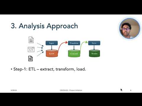 Elt Project Initialization Data Sources And Tools Chicago Crime Data