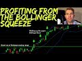 Profiting from the Bollinger Band Squeeze Strategy 🤛 Profiting from the Bollinger Band Squeeze Strategy 🤛