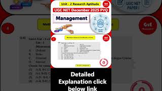 Research Aptitude PYQ | Dec 2025 | Management #ugcnet #pyq #researchaptitude #india