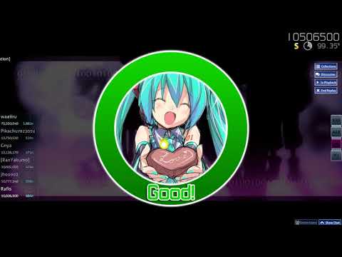 Rafis | ayaponzu* - Yakubyougami [Elimination] 99.33% 1882/2058x 467pp #1