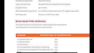 Ace the CompTIA A+ Exams! 220-1001 & 220-1002 Prep | CertBlaster