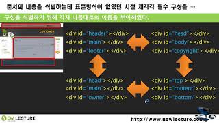 프론트엔드, 백엔드 개발자를 위한 HTML5, CSS3 강의 22강 - 영역을 위한 시멘틱 태그