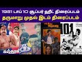 1981 Super Blockbuster Top 10 Hit Movie 1st Best Movie List Tami Movie 1981 Top 10 Movie
