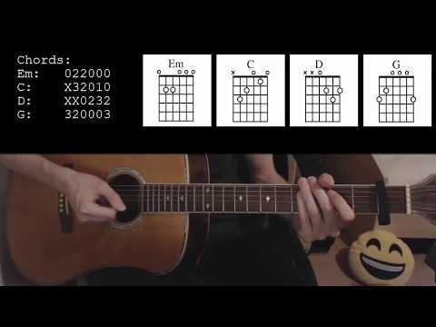 Demi Lovato – Heart Attack EASY Guitar Tutorial
