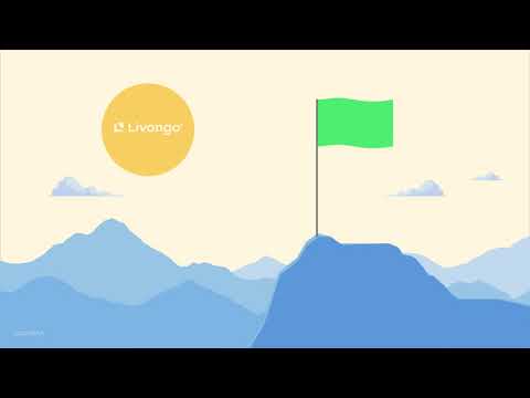 Visualizing Your Best Self