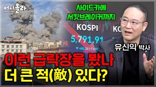 매도ㆍ관망ㆍ매수의 갈림길에서...이번 급락장이 주는 교훈 [유신익 박사]