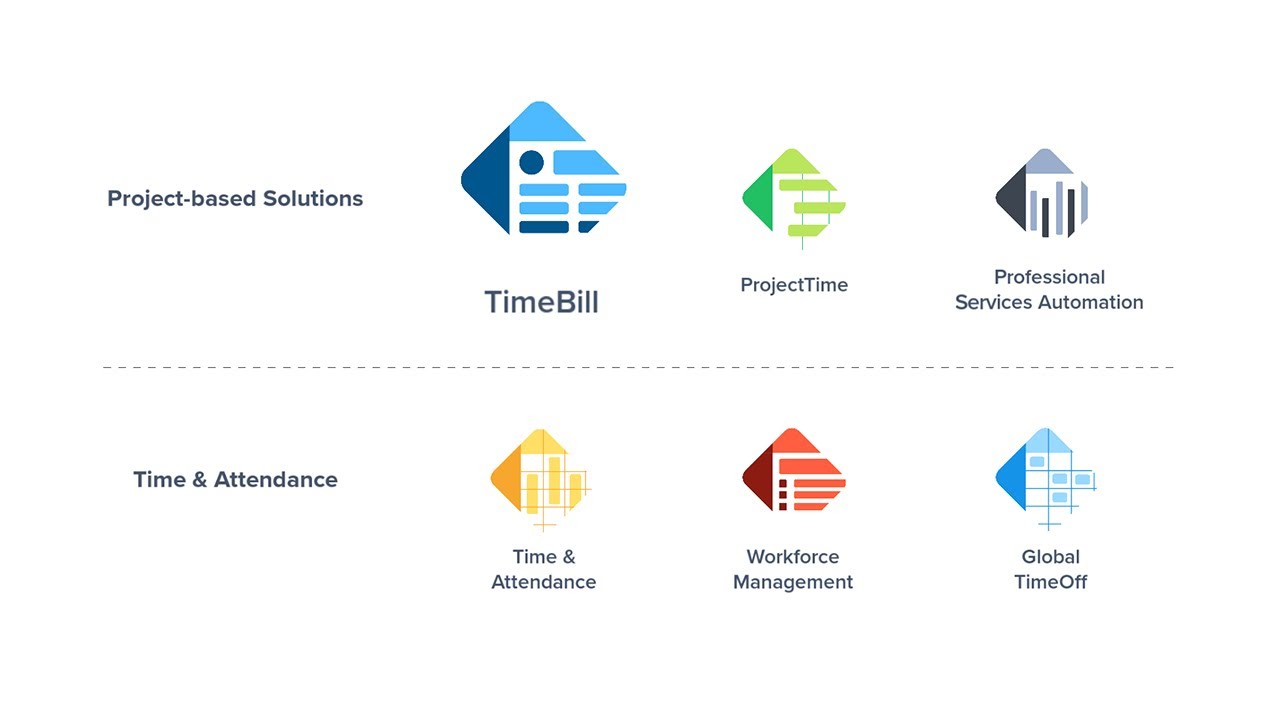 Marketing with Agentforce