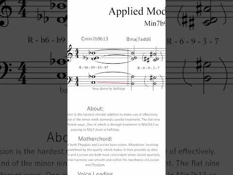 Learn This Chord: Min7b9b13
