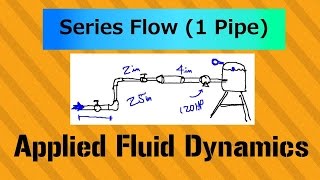 Problem Type II in Applied Fluid Mechanics / Applied Fluid Dynamics - Class 0