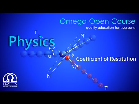 Coefficient of Restitution