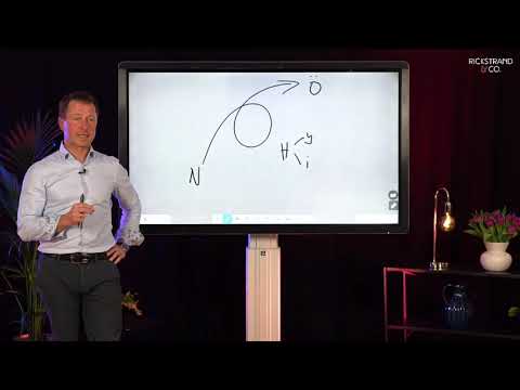 Självcoaching - ett sätt att sortera och utvecklas