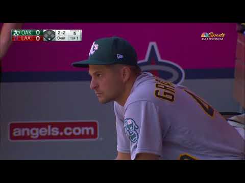 OAK AT ANA - April 08, 2018