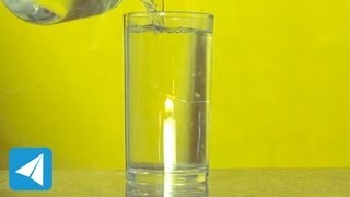 The illusion of a candle inside a water container | Light | Physics