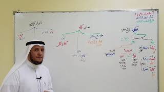 صورة شرح شذور الذهب