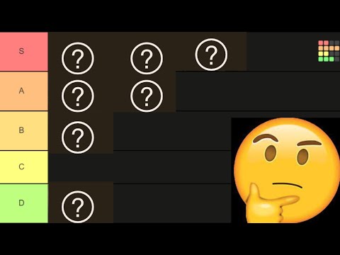 Aatrox skin tier list