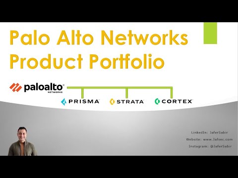 Palo Alto Networks Product Portfolio - Strata, Prisma, Cortex, Pa Series, XDR, Panorama, & More