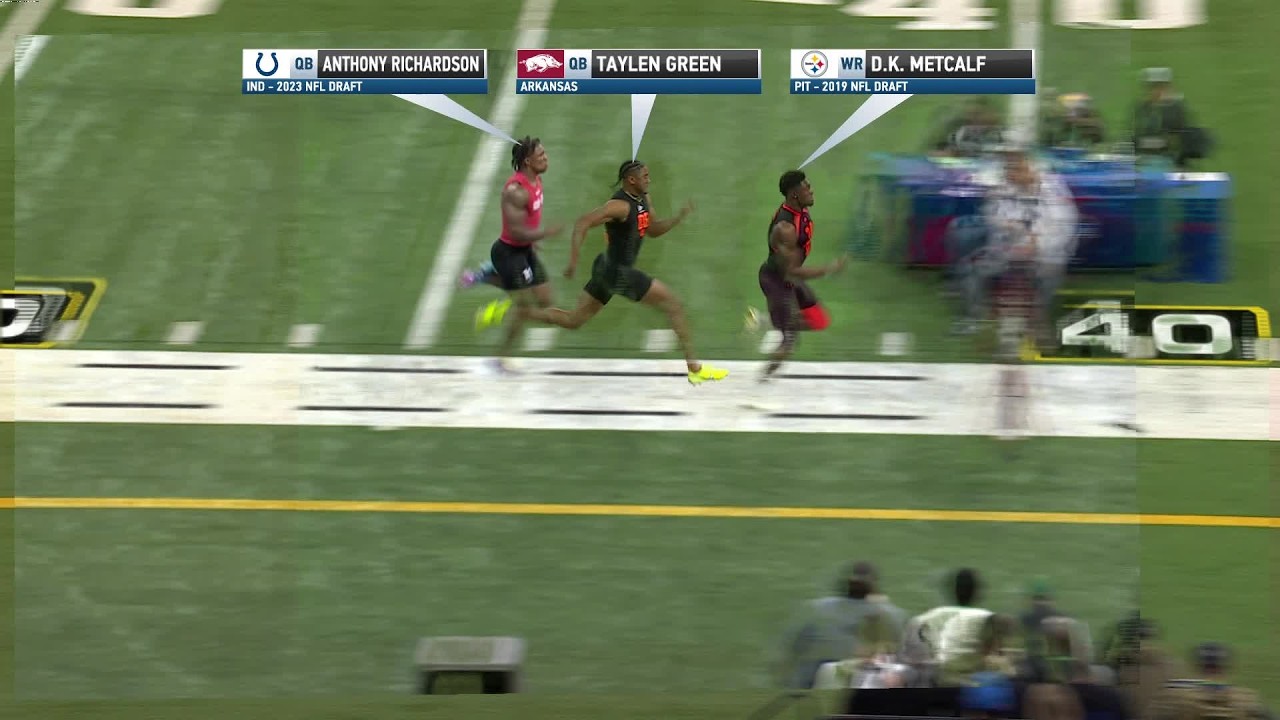 Best of Simulcam At The 2026 NFL Combine