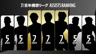 【アシストランキングTOP7】明治安田J1百年構想リーグ