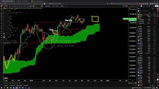 Broad Market Review - Mid Sept Bounce