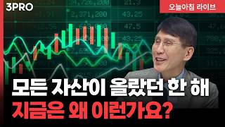 오라클이 심리를 꺾긴 했지만, 본질을 훼손한건 아닙니다 | 삼프로TV 김한진 이코노미스트 [인뎁스60]