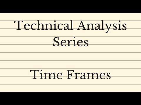 Technical Analysis Series - Time Frames