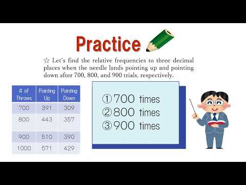中1＿複数回確率の意味（英語版）