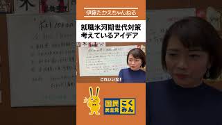 アイデア