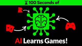 Reinforcement Learning in 100 Seconds