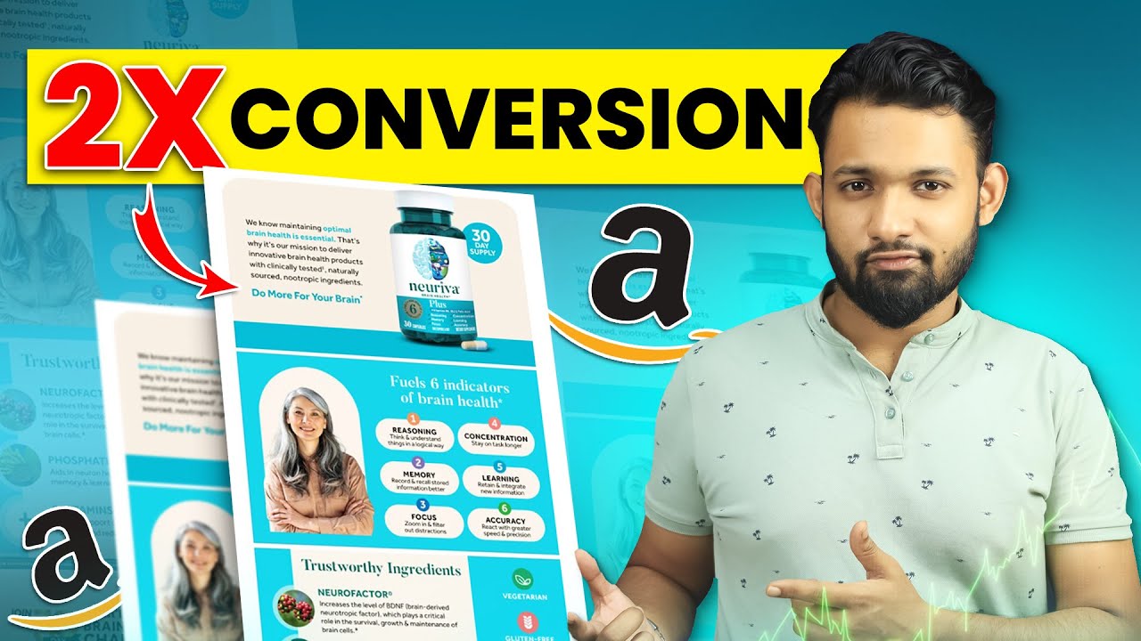 Amazon A+ Content Tips That Actually Boost Conversions in 2025 | Amazon Listing Optimization Guide