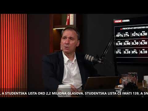 Uživo - Vreme odluke - Izborna noć