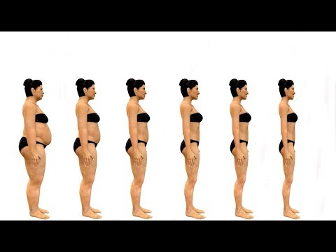 Weight Loss -  Home Workout Routines For Women weight loss | Natural Tips