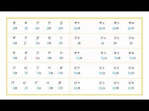 ローマ字　２