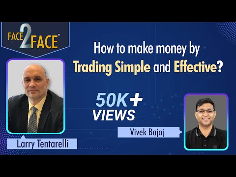 elearnmarkets youtube video