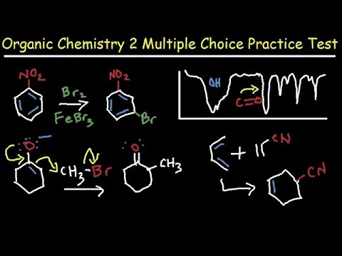Organic Chemistry Basic Introduction