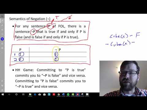 Negation Symbol And Semantics