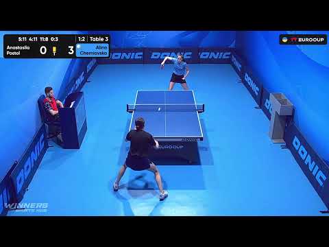 12:25 Anastasiia Postol  - Alina Cherniavska 10.07.2023 TT Euro.Cup Ukraine Master. TABLE 3
