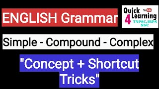 Simple Compound Complex | English Grammar |