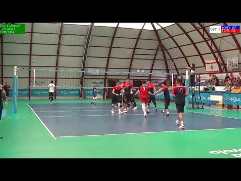 Il mio video CAMPOBASSO 2023