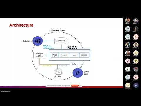 NashKnolx: KEDA - Kubernetes Event Driven Autoscaling