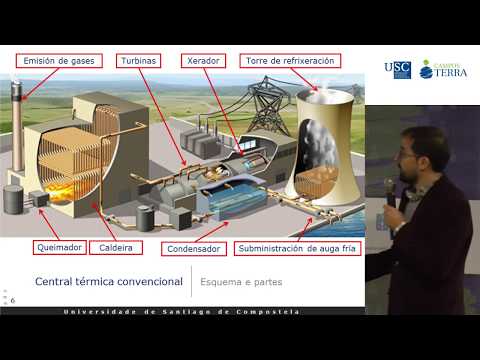 Vídeo: Que podemos facer coas cinzas das centrais térmicas? (Proxecto Cenicienta)