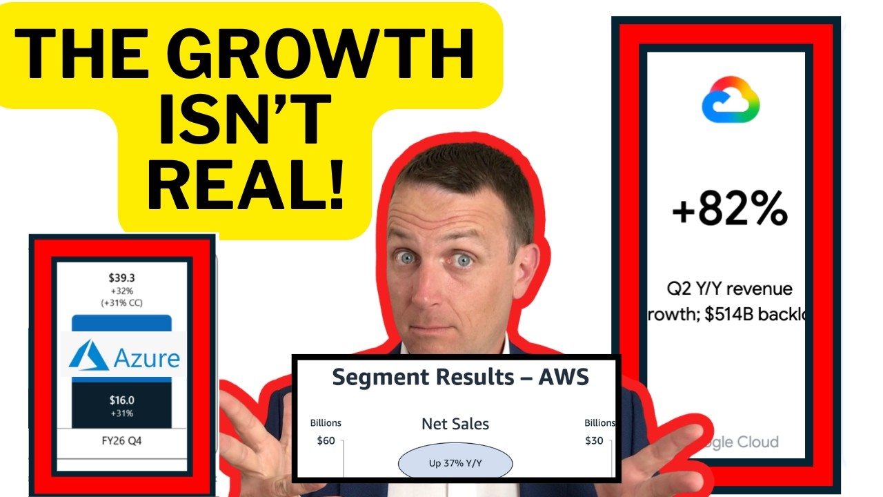 GOOG, MSFT, AMZN, NVDA – INVESTING RISK AND REWARD!!!