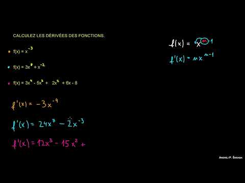 Dérivé – Exercice 1