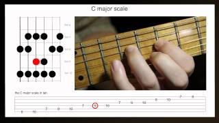 Download lagu How to improvise on the major scale - Guitar lesson using the C major scale mp3