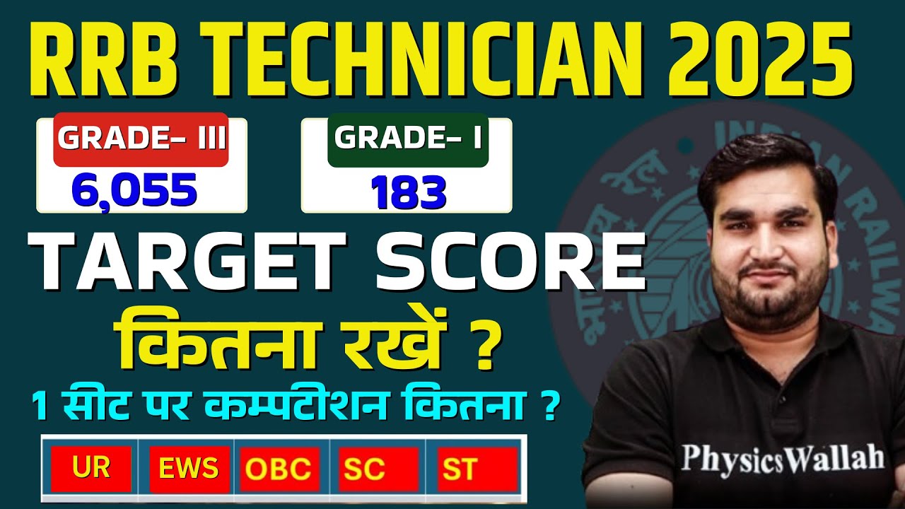 RRB Technician Exam 2025 | Target Score कितना रखें ? | RRB Technician Safe Score 2025 | Full Details