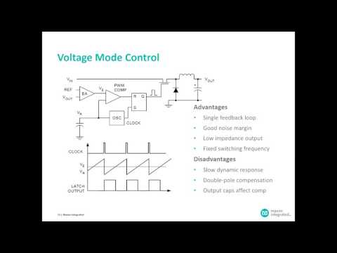 Module 2:  Introduction to Control Algorithms in Switching Regulators